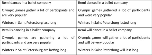 Иллюстрация к книге — English 101. Английский для начинающих [image55_5fbacb9e4383a44ca7861c90_jpg.jpg]