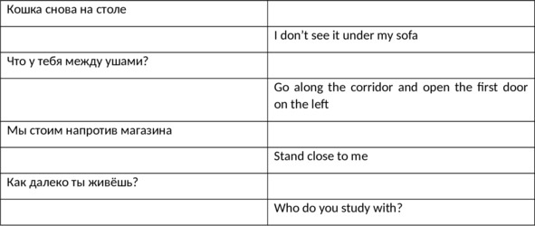 Иллюстрация к книге — English 101. Английский для начинающих [image5_5fbacc244383a44ca7861d47_jpg.jpg]