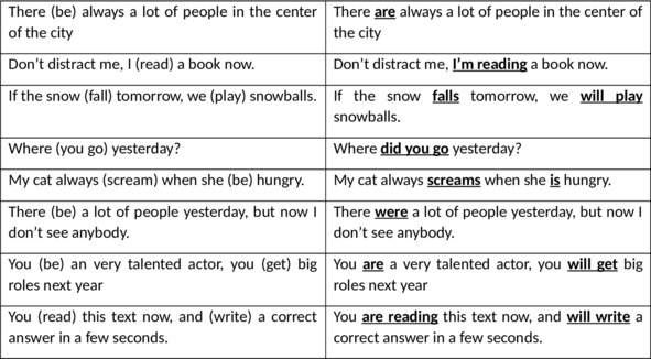 Иллюстрация к книге — English 101. Английский для начинающих [image60_5fbacb914383a44ca7861c7e_jpg.jpg]