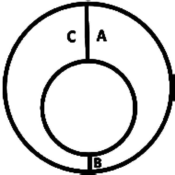 Наука логики. Том 1