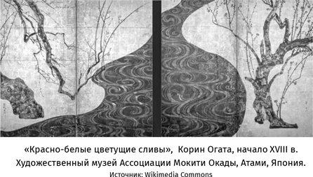 Иллюстрация к книге — Япония. История и культура: от самураев до манги [i_041.jpg]