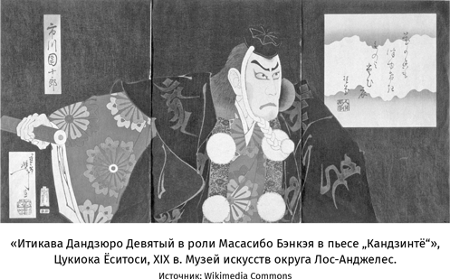 Иллюстрация к книге — Япония. История и культура: от самураев до манги [i_048.jpg]