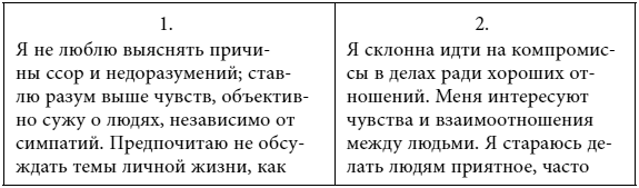 Иллюстрация к книге — Четыре грани совершенства. Годовая программа возвращения женственности [i_001.jpg]