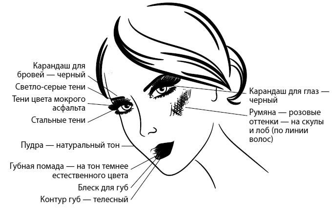 Иллюстрация к книге — Четыре грани совершенства. Годовая программа возвращения женственности [i_014.jpg]