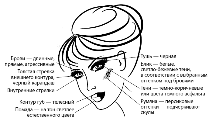 Иллюстрация к книге — Четыре грани совершенства. Годовая программа возвращения женственности [i_018.jpg]