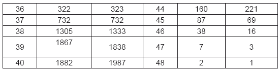 Иллюстрация к книге — Тест на ДНК. С чего все начиналось? О наследственности, изменчивости и эволюции [i_018.jpg]
