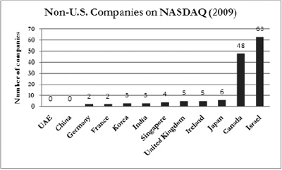 Иллюстрация к книге — Нация умных людей [i_004.jpg]