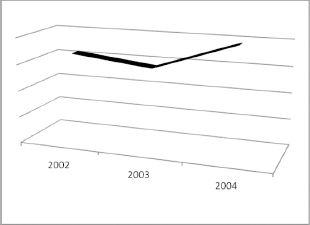 Иллюстрация к книге — Нация умных людей [i_007.jpg]