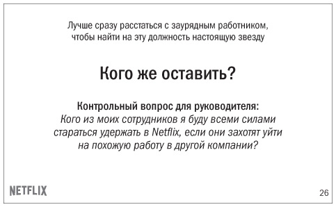 Иллюстрация к книге — Никаких правил. Уникальная культура Netflix [i_005.jpg]
