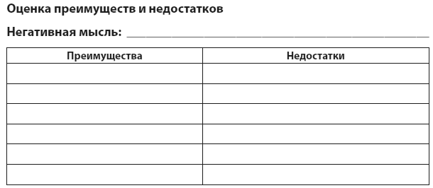 Иллюстрация к книге — Техники когнитивной психотерапии [i_028.jpg]