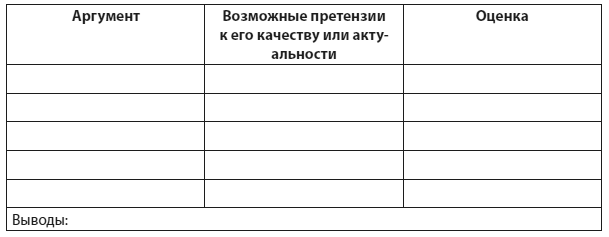 Иллюстрация к книге — Техники когнитивной психотерапии [i_032.jpg]