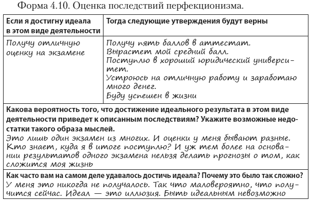 Иллюстрация к книге — Техники когнитивной психотерапии [i_048.jpg]