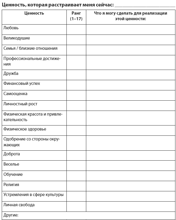 Иллюстрация к книге — Техники когнитивной психотерапии [i_058.jpg]