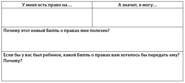Иллюстрация к книге — Техники когнитивной психотерапии [i_073.jpg]