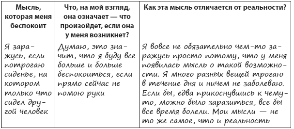 Иллюстрация к книге — Техники когнитивной психотерапии [i_119.jpg]