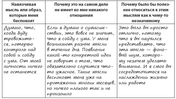 Иллюстрация к книге — Техники когнитивной психотерапии [i_120.jpg]