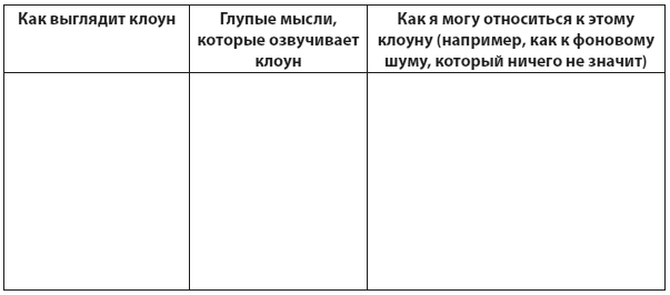 Иллюстрация к книге — Техники когнитивной психотерапии [i_129.jpg]
