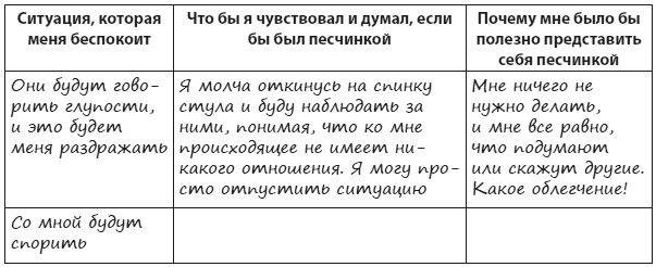 Иллюстрация к книге — Техники когнитивной психотерапии [i_137.jpg]