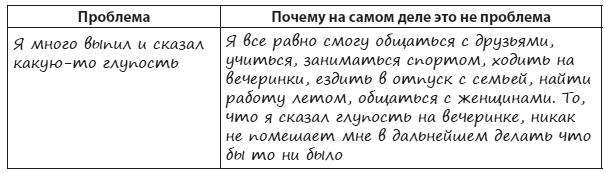 Иллюстрация к книге — Техники когнитивной психотерапии [i_140.jpg]