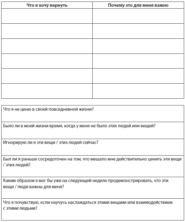 Иллюстрация к книге — Техники когнитивной психотерапии [i_188.jpg]