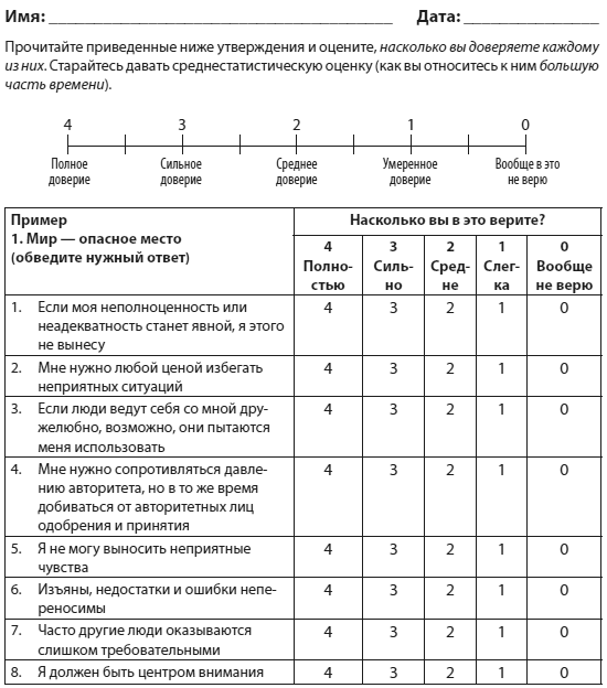 Иллюстрация к книге — Техники когнитивной психотерапии [i_194.jpg]