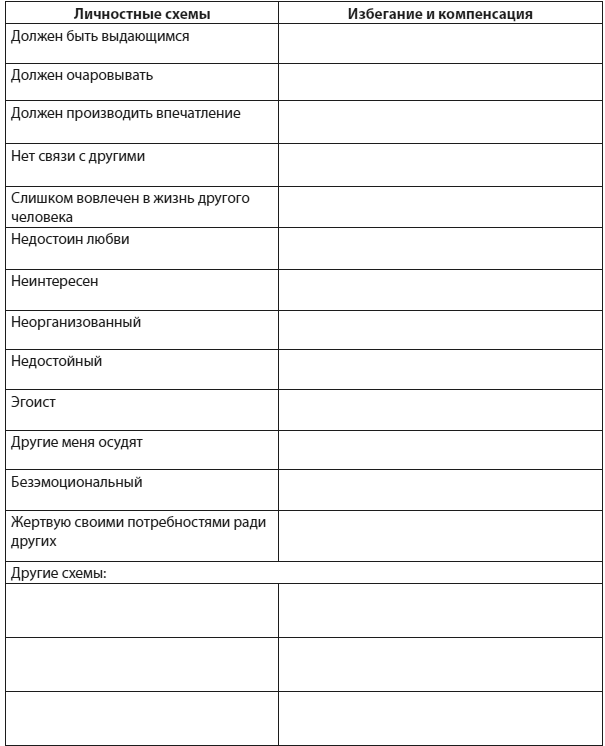 Иллюстрация к книге — Техники когнитивной психотерапии [i_201.jpg]