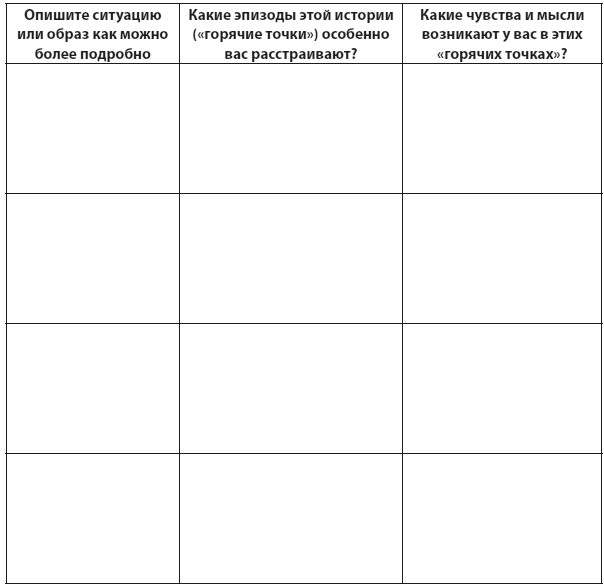 Иллюстрация к книге — Техники когнитивной психотерапии [i_219.jpg]