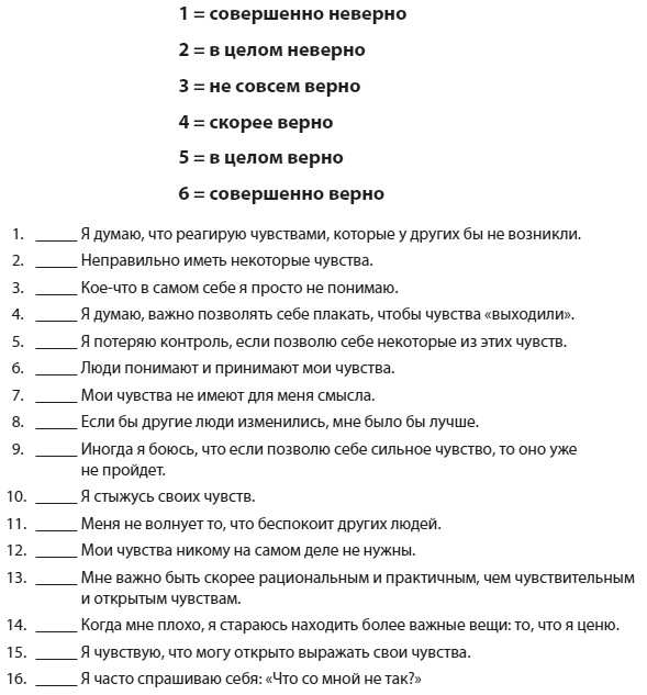 Иллюстрация к книге — Техники когнитивной психотерапии [i_220.jpg]