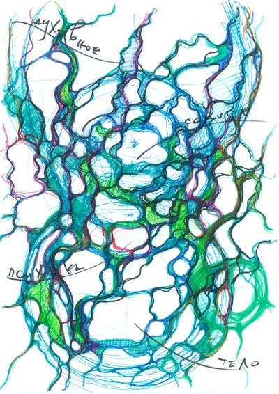 Иллюстрация к книге — Нейрографика. Алгоритм снятия ограничений [i_063.jpg]