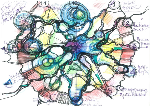 Иллюстрация к книге — Нейрографика. Алгоритм снятия ограничений [i_068.jpg]