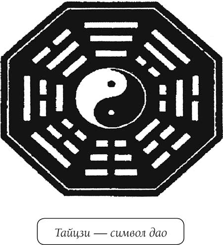 Иллюстрация к книге — О чем говорит боль [i_009.jpg]