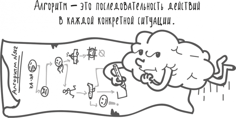 Иллюстрация к книге — Между разумом и чувствами [i_018.jpg]