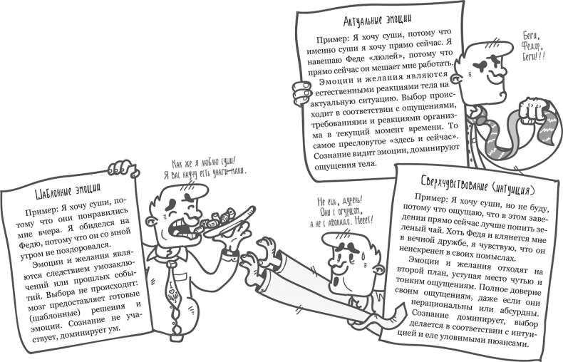 Иллюстрация к книге — Между разумом и чувствами [i_030.jpg]