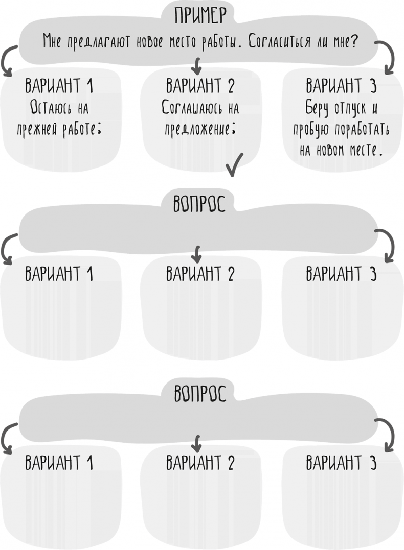 Иллюстрация к книге — Между разумом и чувствами [i_122.jpg]