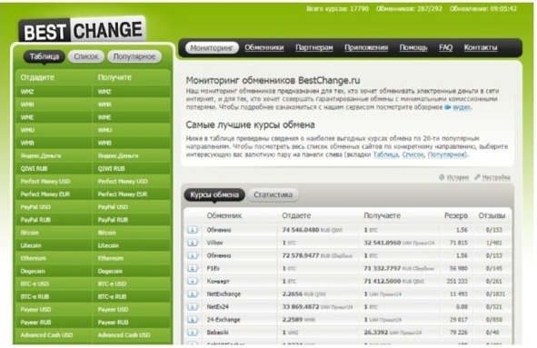 Иллюстрация к книге — Криптовалюта. Учебное пособие по работе с цифровыми активами [image108_5cdcfbef959e0c00068a7eb8_jpg.jpg]