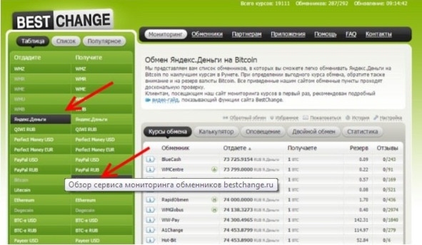 Иллюстрация к книге — Криптовалюта. Учебное пособие по работе с цифровыми активами [image109_5cdcfc0f59fcd80006eac2ce_jpg.jpg]