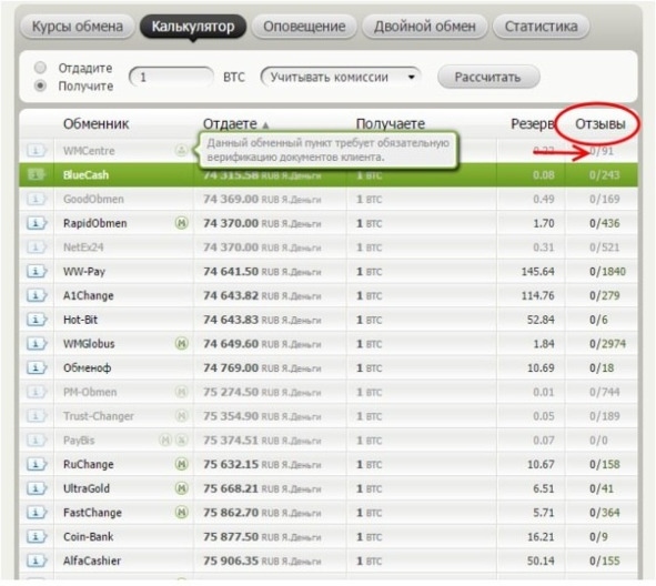 Иллюстрация к книге — Криптовалюта. Учебное пособие по работе с цифровыми активами [image111_5cdcfc5059fcd80006eac2e7_jpg.jpg]