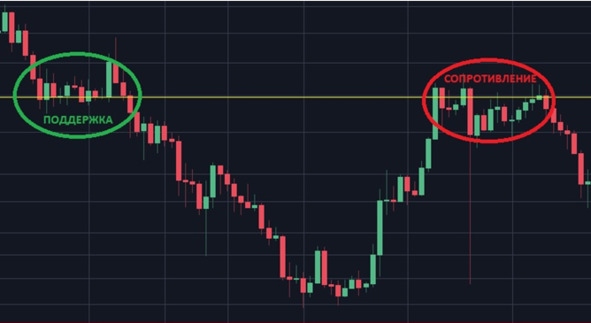Иллюстрация к книге — Криптовалюта. Учебное пособие по работе с цифровыми активами [image117_5cdcfd7959fcd80006eac34e_jpg.jpg]