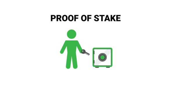 Иллюстрация к книге — Криптовалюта. Учебное пособие по работе с цифровыми активами [image29_5cdaf968874fc70007c585f0_jpg.jpg]