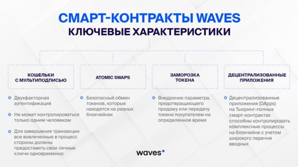 Иллюстрация к книге — Криптовалюта. Учебное пособие по работе с цифровыми активами [image34_5cdafa101a2f360007d169b6_jpg.jpg]