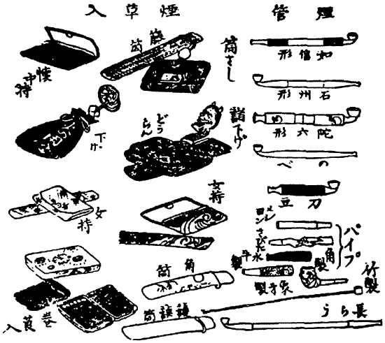 Иллюстрация к книге — Книга японских символов. Книга японских обыкновений [i_053.jpg]