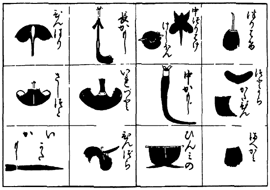 Иллюстрация к книге — Книга японских символов. Книга японских обыкновений [i_141.jpg]
