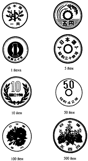 Иллюстрация к книге — Книга японских символов. Книга японских обыкновений [i_156.jpg]