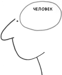 Иллюстрация к книге — Маленькие ритуалы для больших достижений. 4 простые привычки, которые сделают вас счастливым и эффективным [i_001.jpg]