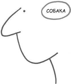 Иллюстрация к книге — Маленькие ритуалы для больших достижений. 4 простые привычки, которые сделают вас счастливым и эффективным [i_004.jpg]