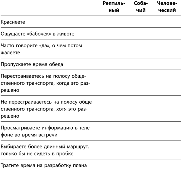 Иллюстрация к книге — Маленькие ритуалы для больших достижений. 4 простые привычки, которые сделают вас счастливым и эффективным [i_012.jpg]
