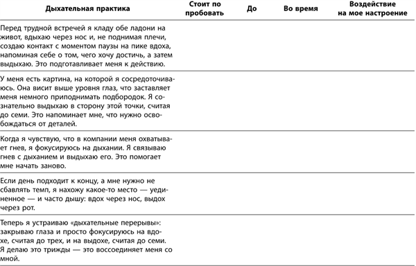 Иллюстрация к книге — Маленькие ритуалы для больших достижений. 4 простые привычки, которые сделают вас счастливым и эффективным [i_040.jpg]