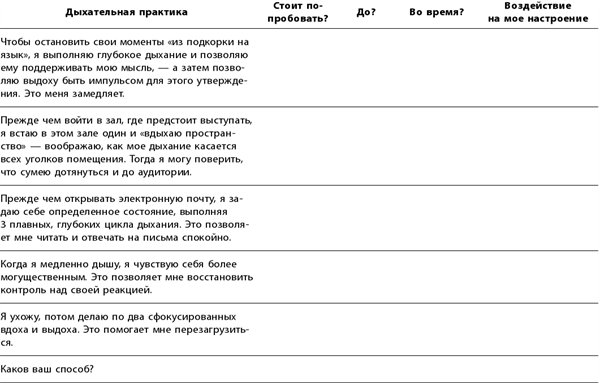 Иллюстрация к книге — Маленькие ритуалы для больших достижений. 4 простые привычки, которые сделают вас счастливым и эффективным [i_041.jpg]