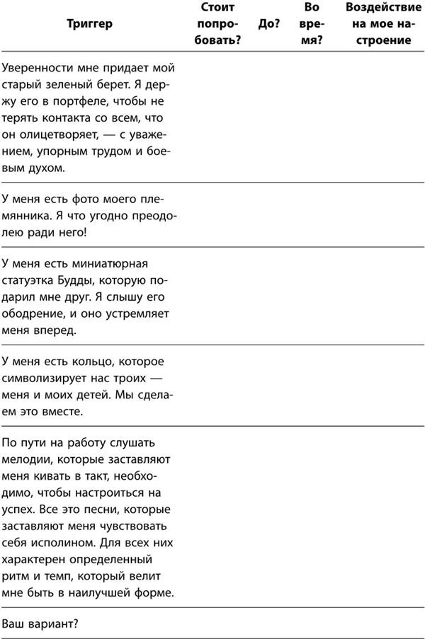 Иллюстрация к книге — Маленькие ритуалы для больших достижений. 4 простые привычки, которые сделают вас счастливым и эффективным [i_049.jpg]