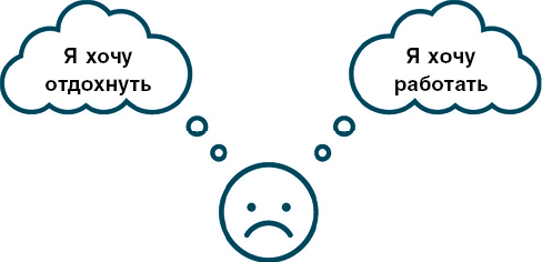 Иллюстрация к книге — Нанопривычки. Маленькие шаги, которые приведут к большим переменам [i_015.jpg]